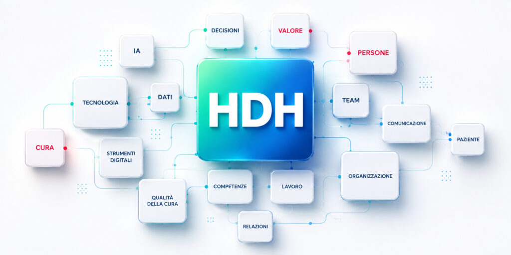 Human Digital Health: ecosistema che integra IA, tecnologia, dati, persone, organizzazione e qualità della cura.
