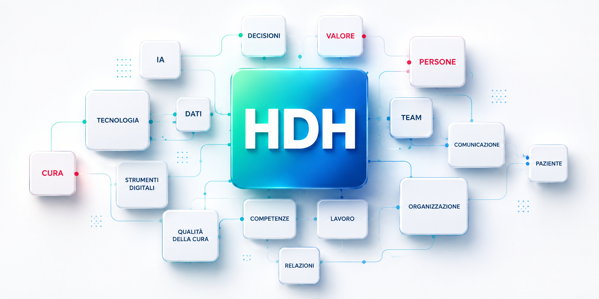 Human Digital Health. La nuova frontiera della sanità centrata sulla persona